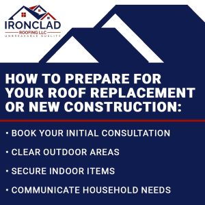 how to prepare home