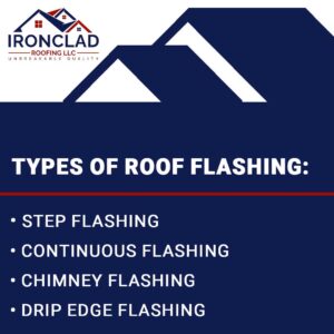 types of roof flashing